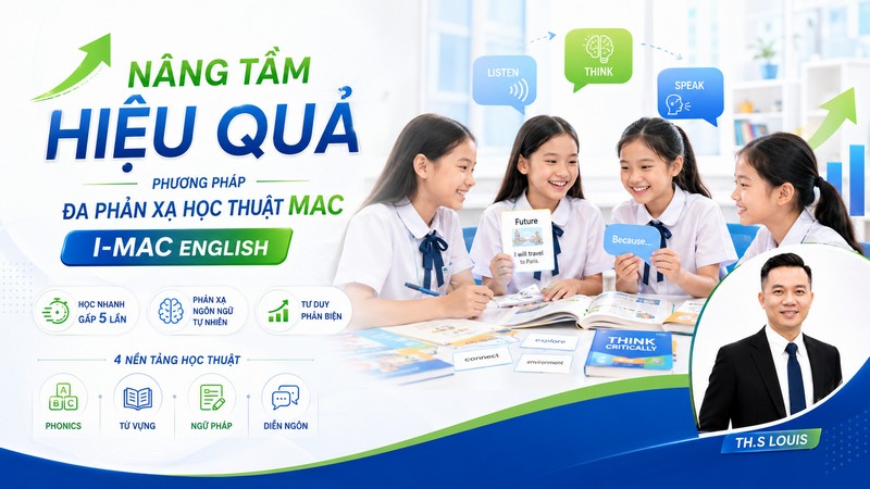Nâng Tầm Hiệu Quả Với Phương Pháp Đa Phản Xạ Học Thuật MAC Của I-MAC English