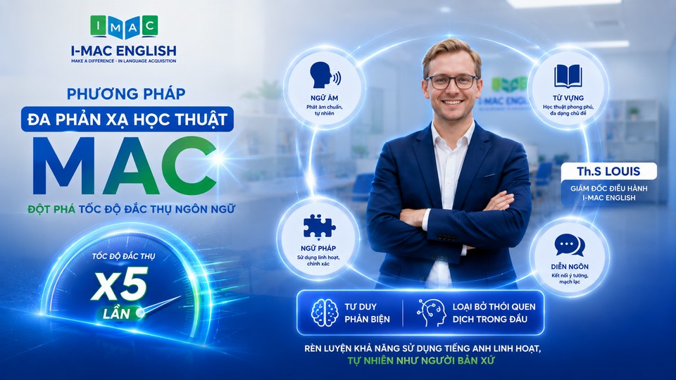 Phương pháp Đa Phản Xạ Học Thuật MAC: Đột phá tốc độ đắc thụ ngôn ngữ